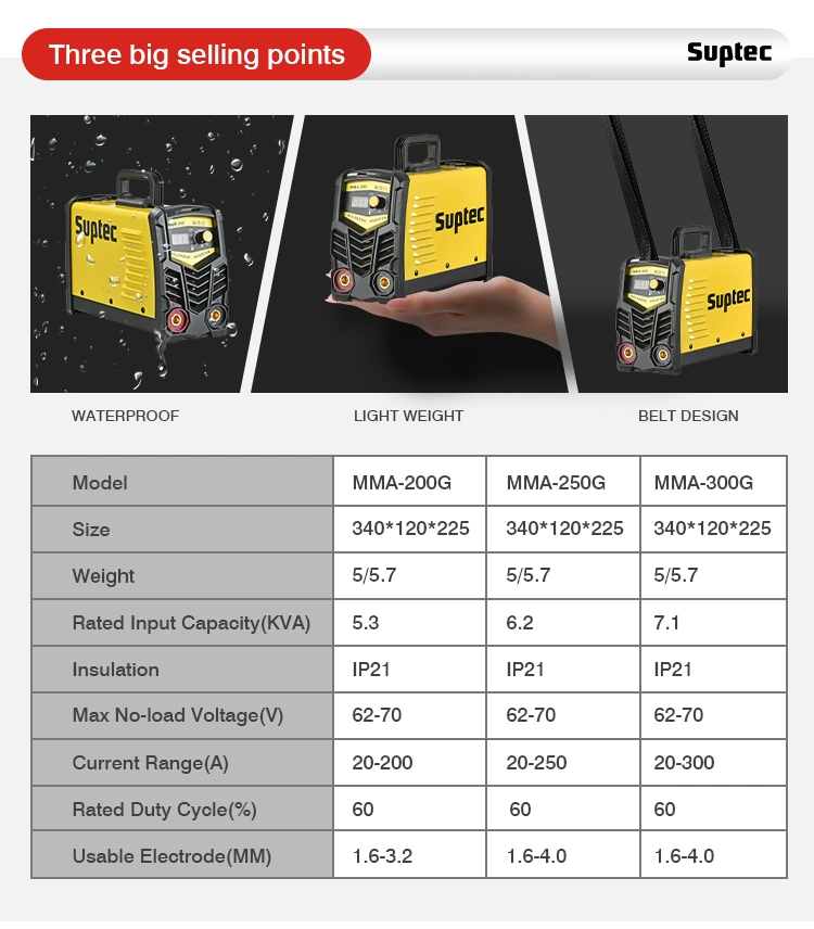 Suptec Portable Digital Family Use Industrial Precio Mesin Las Maquinas De Soldar Inverter Welding Machine