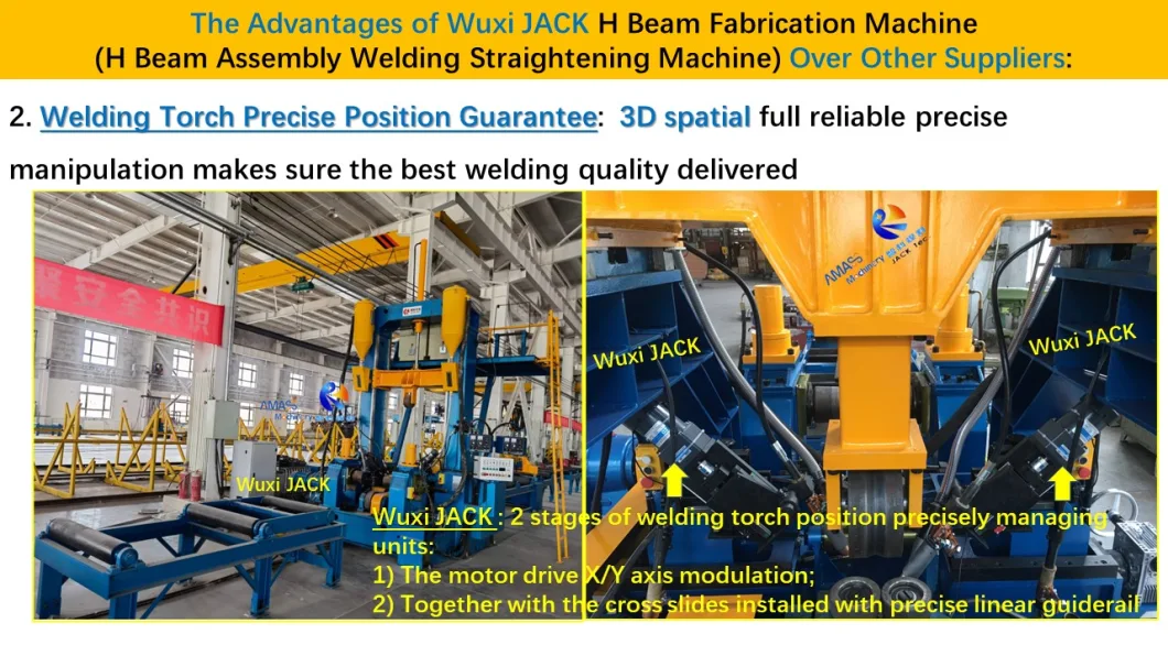 Automatic Fit up Full 3 in 1 T I H Beam Assembly Welding Straightening Integral Function Steel Structure Production Fabrication Machine Line